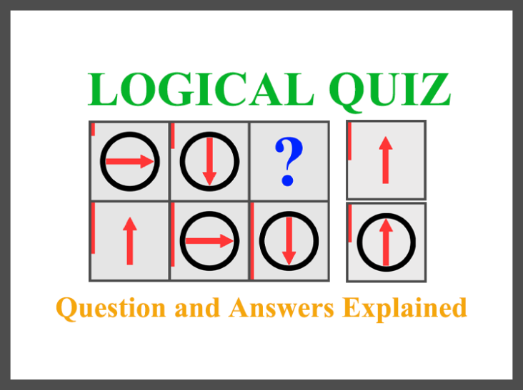 The Logical Quiz With Question and Answers Explained